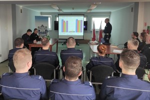 zdjęcie przedstawia policjantów oraz prezentację wyświetloną na ekranie